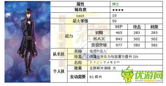 梦100花开镇魂曲复刻雷文日觉月觉属性详解