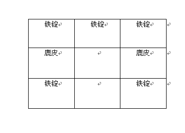 被尘封的故事战士裤子合成及数据详解