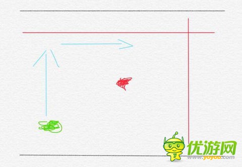 穿越火線cf手游樓蘭古墓最終boss狂沙將軍怎么打