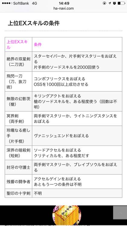 刀剑神域虚空幻界二刀流技能怎么解锁