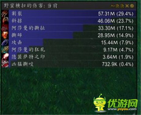 魔兽世界7.0猫咪45W解桩细节分享