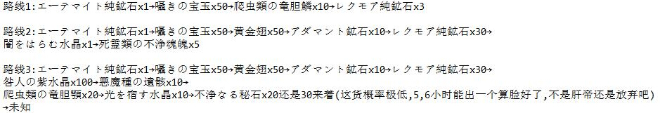 刀剑神域虚空幻界传说武器路线