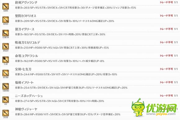 刀剑神域虚空幻界第一类传说武器素材掉落地分享