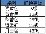 我的宫廷手游材料怎么得