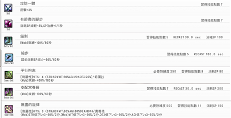 刀剑神域虚空幻界特殊技能无限幻影荆棘怎么刷