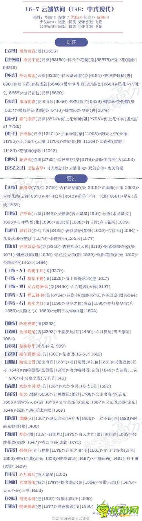 奇迹暖暖少女公主级16-7云端轶闻高分s通关攻略