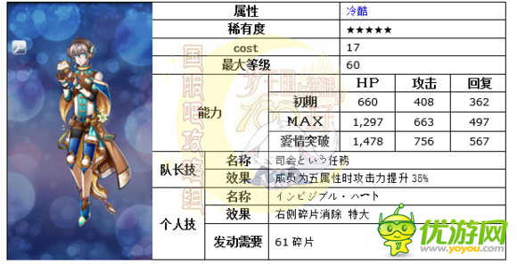 梦100架起彩虹桥的彩蛋SP迪布朗日觉月觉属性详解