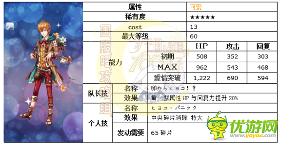 梦100架起彩虹桥的彩蛋SP雷奥尼日觉月觉属