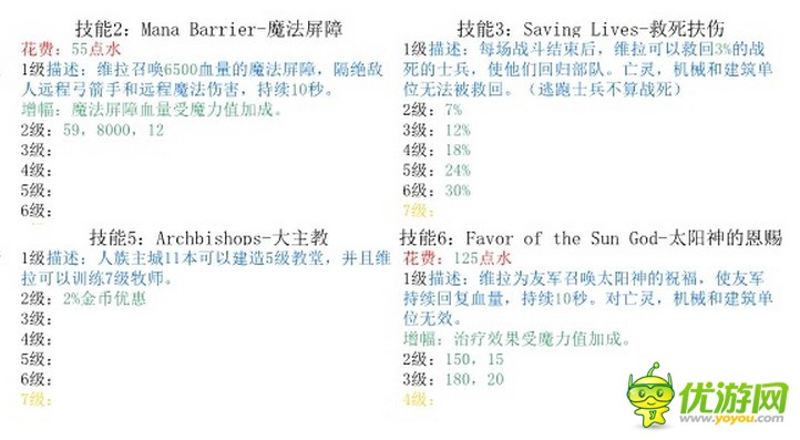 剑与家园维拉技能详解