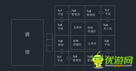 发条帝国ClockworkEmpires新手开局建筑布局建议