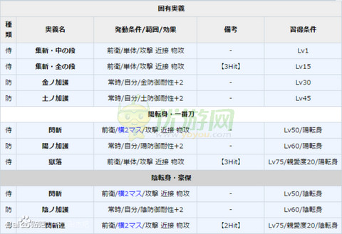 一血卍杰一反木棉实用性评测