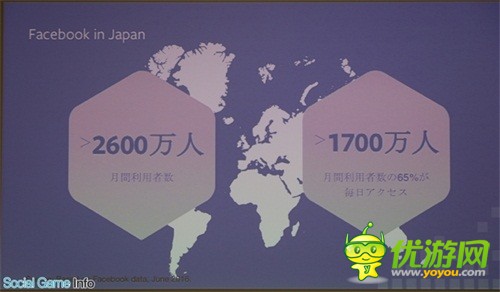  FB日本:不满3%收入来自游戏 转型H5手游