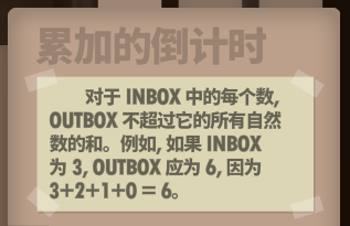 人力资源机器第25关怎么过 第25关攻略