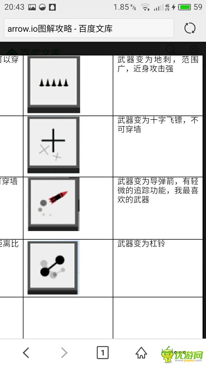 弓箭手大作战全武器作用及效果详解