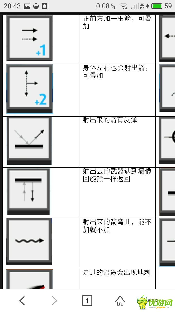 弓箭手大作战全武器作用及效果详解