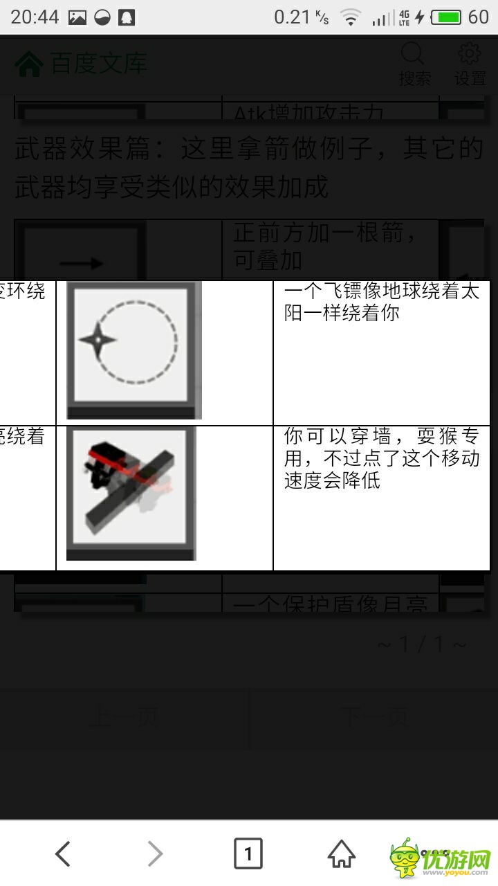 弓箭手大作战全武器作用及效果详解