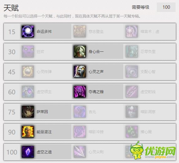 魔獸世界7.1暗牧競技場攻略
