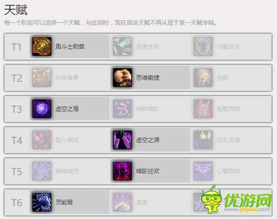 魔獸世界7.1暗牧競技場攻略