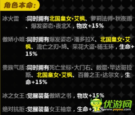 造物法则手游艾枫怎么样 造物法则手游艾枫详解