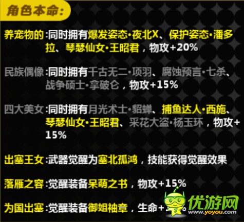 造物法则手游王昭君怎么样值不值得培养