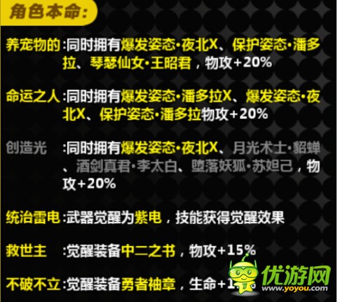 造物法则手游夜北X怎么样值不值得培养