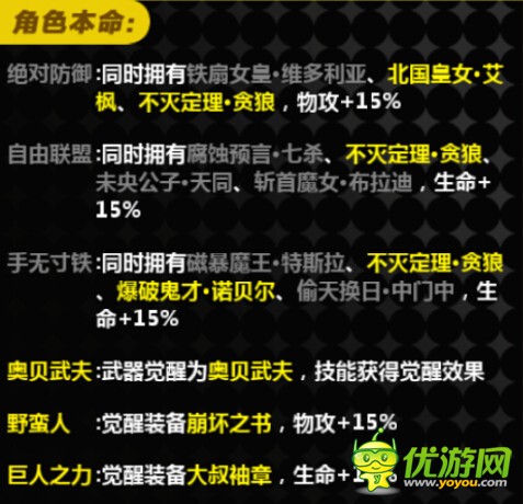 造物法则手游夜北X怎么样值不值得培养