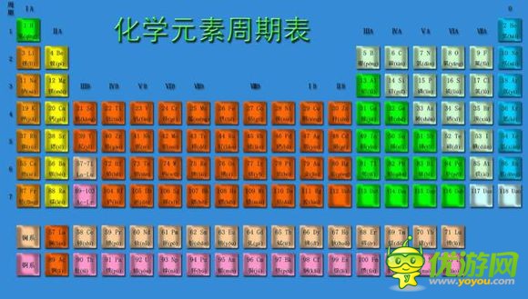 真人越狱密室逃亡1:逃出神秘的牢笼监狱第八关攻略