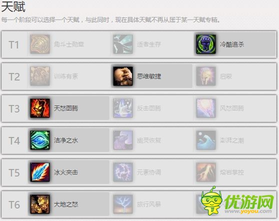 魔兽世界7.1PVP第二赛季JC22元素萨组合打法分享