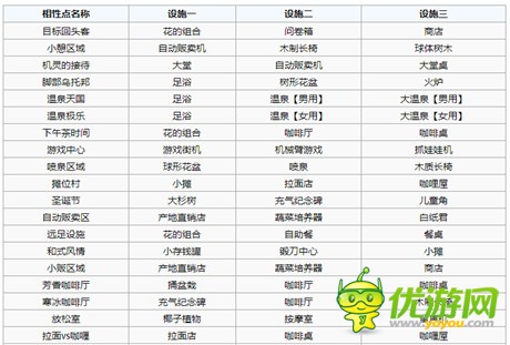 开罗游戏闪光滑雪物语汉化版全相性辞典