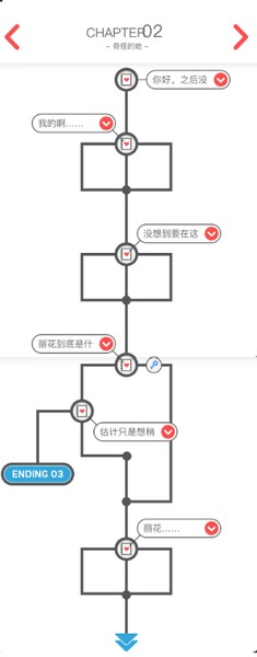 来自过去的日记汉化版剧情流程及结局达成攻略分享