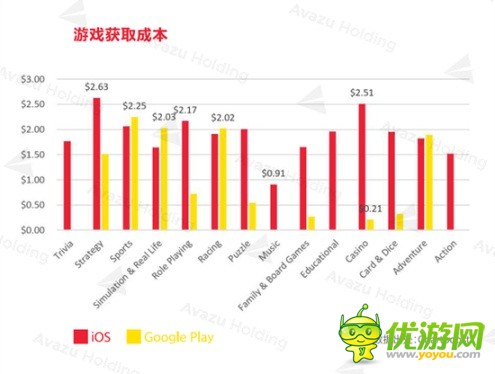 2016全球游戏市场报告—中国篇