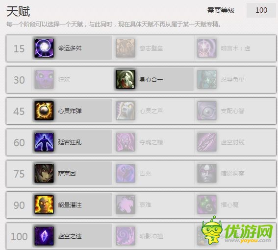 魔兽世界7.1.5暗牧指南天赋加点输出手法属性