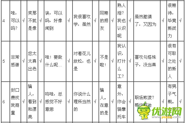 秘密的关系开始了全人物攻略