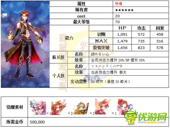 夢100精靈們的守護(hù)者弗伊亞日覺月覺屬性詳解