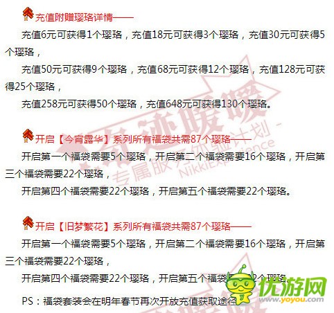 奇迹暖暖2017福袋今宵露华5套全部拿齐需要充值多少钱