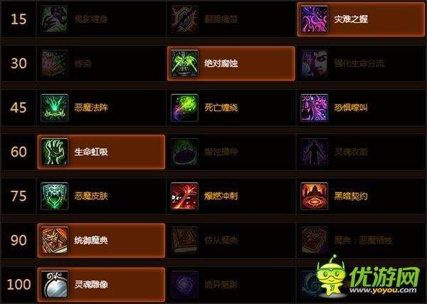 魔兽世界7.1.5痛苦术单体大秘AOE天赋输出手法攻略