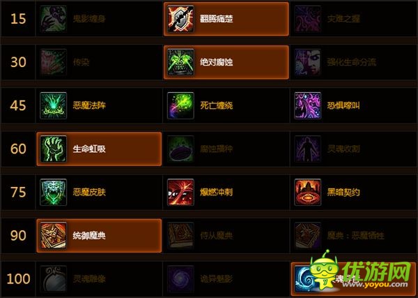 魔兽世界7.1.5痛苦术单体大秘AOE天赋输出手法攻略