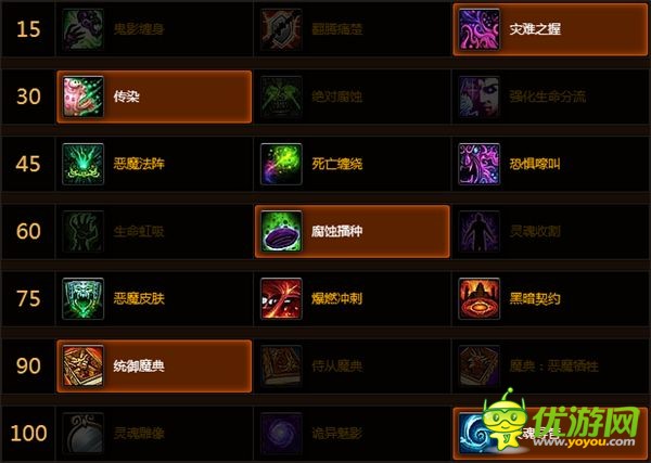 魔兽世界7.1.5痛苦术单体大秘AOE天赋输出手法攻略