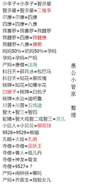 愚公移山3智叟的反击合成公式和密令分享