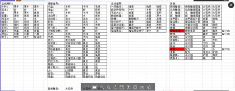 愚公移山3智叟的反击合成公式和密令分享