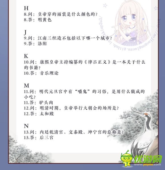 奇迹暖暖宫苑芳踪活动问答答题答案大全