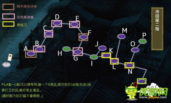 刀剑乱舞地图6-3打法攻略