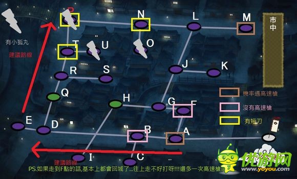 刀剑乱舞地图6-1打法攻略