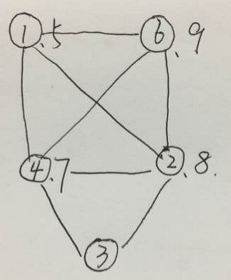 密室逃脱豪华版9全图文通关攻略