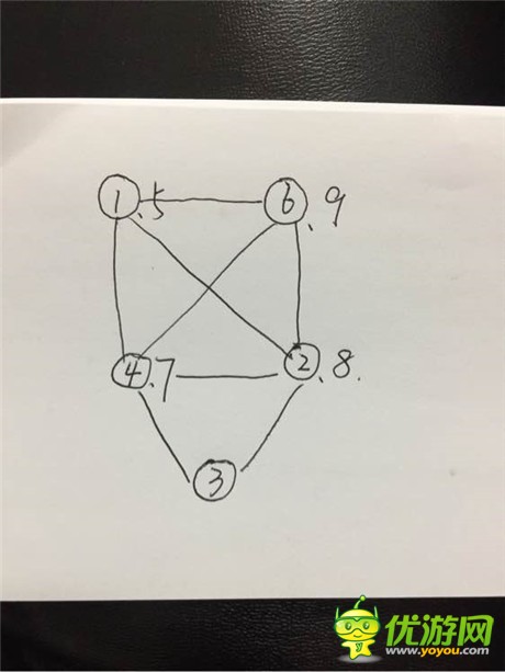 密室逃脱豪华版9通关图文攻略