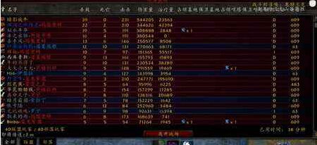 魔兽世界恢复萨PVP攻略