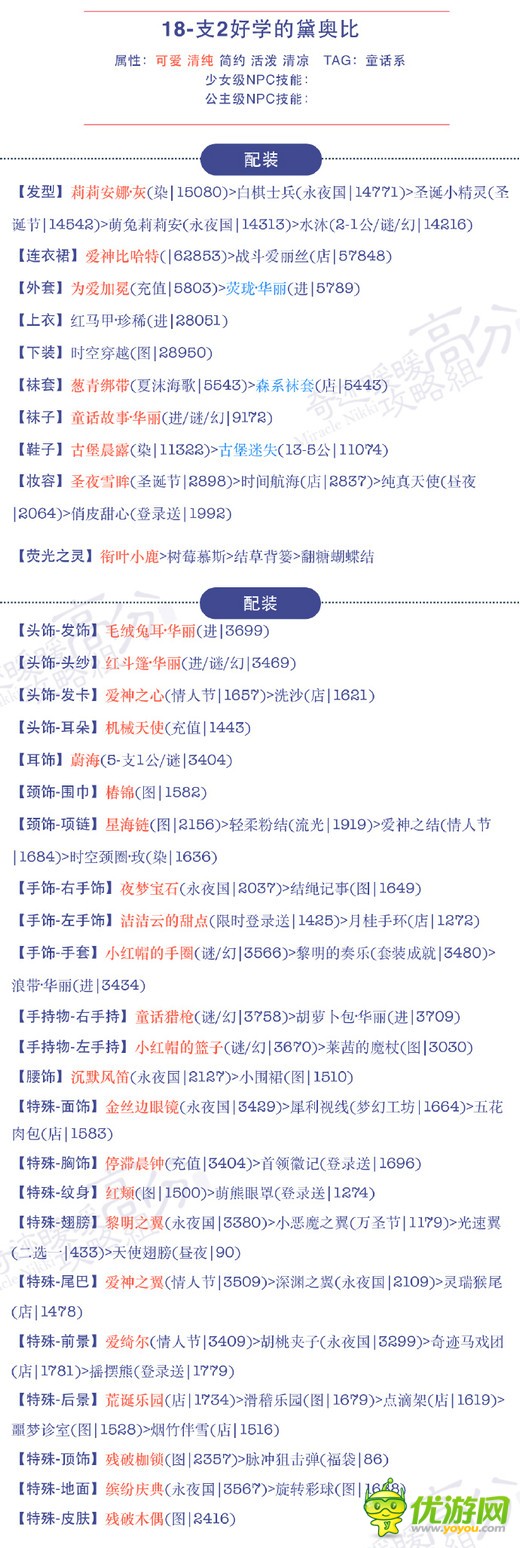 奇跡暖暖18-支2好學(xué)的黛奧比高分s級(jí)配裝攻略