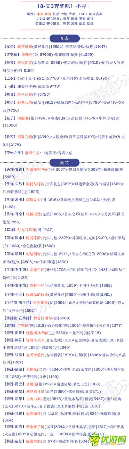 奇跡暖暖18-支3奔跑吧小尋高分s級(jí)配裝攻略