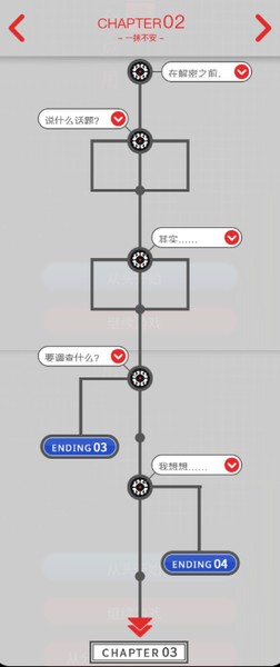 不要下载这个应用手游全结局达成攻略分享