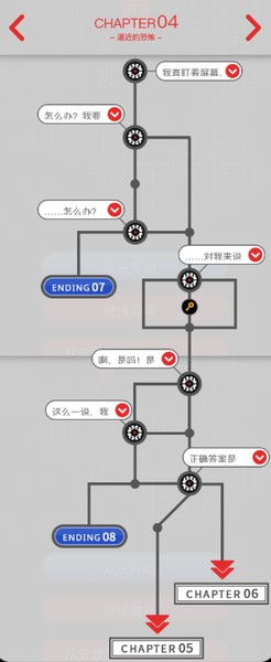 不要下载这个应用手游全结局达成攻略分享